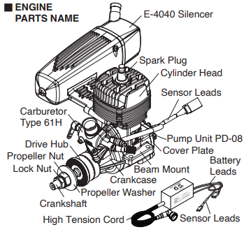 O.S. Engines中型飛機(jī)二沖程汽油發(fā)動機(jī)GT15