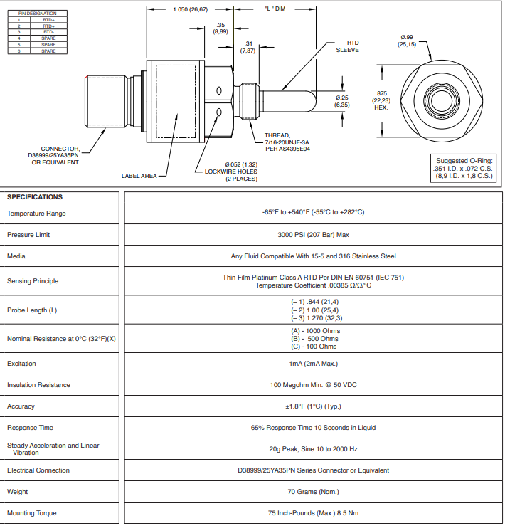 ATS-42HT(X)-1000(L)飛機(jī)溫度傳感器規(guī)格參數(shù)