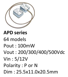 APD系列高壓電源模塊