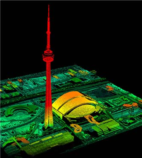 Teledyne SP Devices LiDAR - 光探測和測距