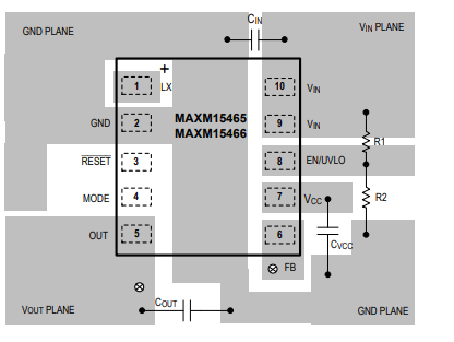 MAXM15465/15466/15467 μModule降壓DC-DC電源模塊