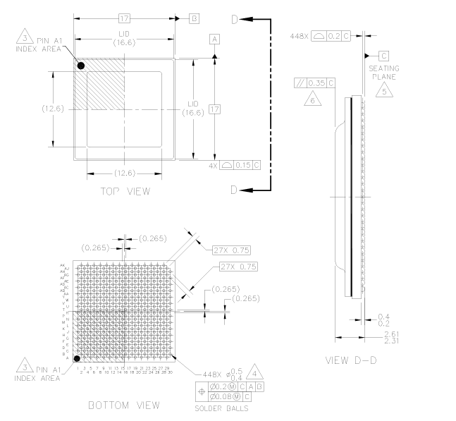 LS1028A/LS1018A工業(yè)與汽車應(yīng)用處理器NXP